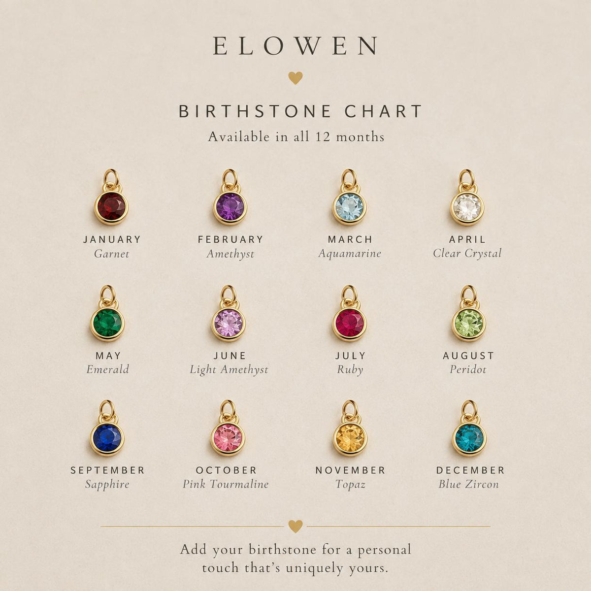Personalised Birthstone Necklace with Guiding Star, Gold North Star Necklace, Custom Birth Month Jewellery, Birthday Gift for Her, Daughter